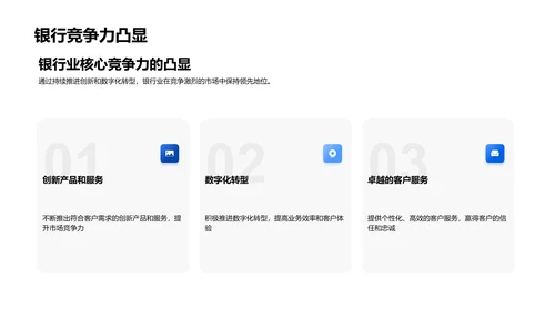 银行业年度总结报告PPT模板