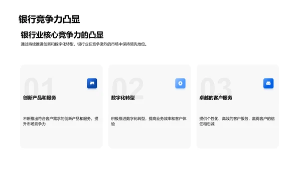 银行业年度总结报告PPT模板