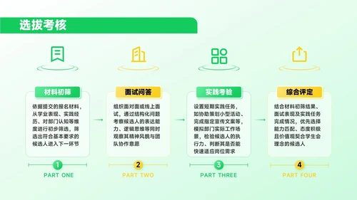 绿色插画风学生会招新进行时PPT模板