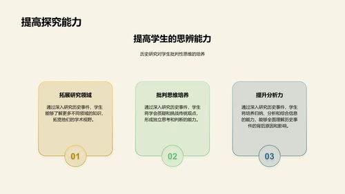 历史事件深度教授PPT模板