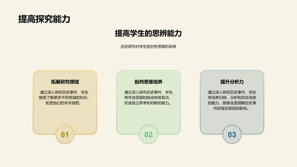 历史事件深度教授PPT模板
