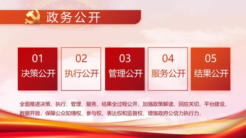 大气党风廉政建设工作总结动态PPT