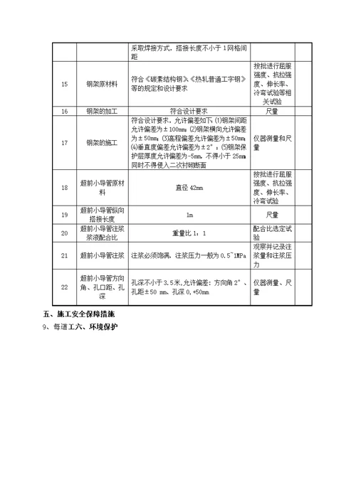 隧道初期支护技术交底