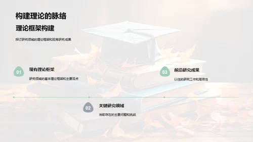 学术研究探索