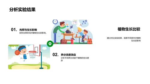 植物生长秘籍PPT模板