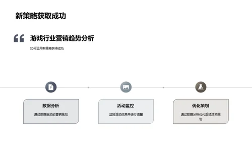 游戏营销双十一全解