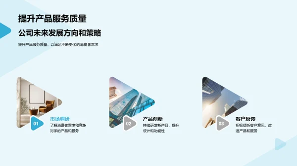 家居业务季度评估