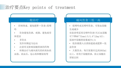 蓝色简约商务痛风患者患者护理医疗培训PPT课件
