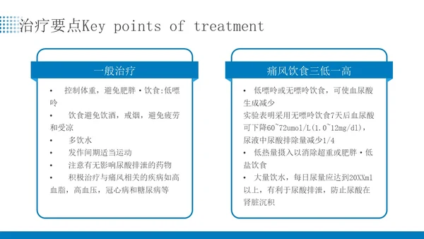 蓝色简约商务痛风患者患者护理医疗培训PPT课件