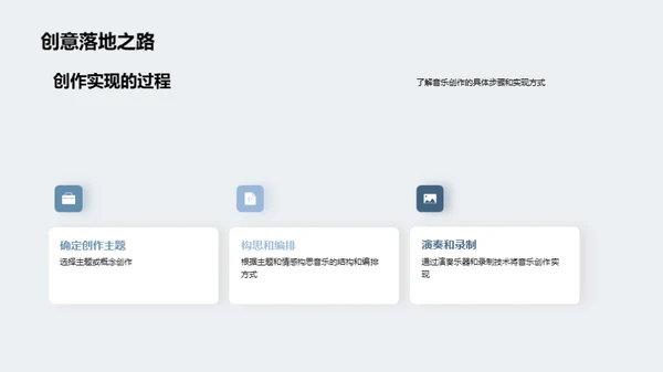 音乐创作：技艺与灵感