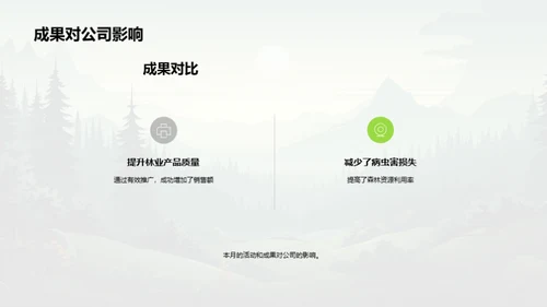 林业项目月度报告