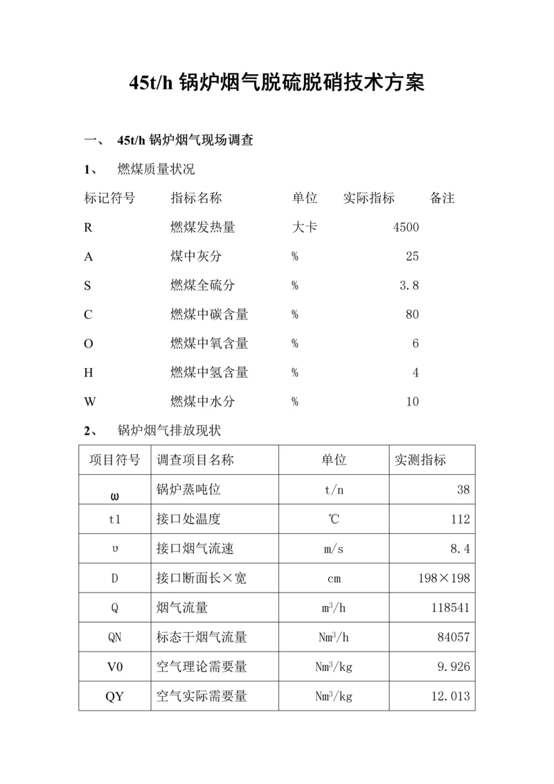 th锅炉烟气脱硫脱硝重点技术专题方案解析.docx