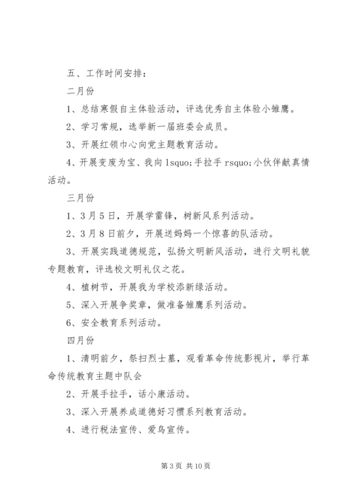 五年级下期班主任工作计划2篇.docx