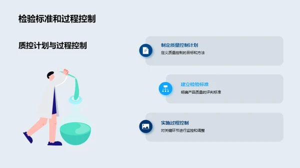 打造无缺陷质量管理