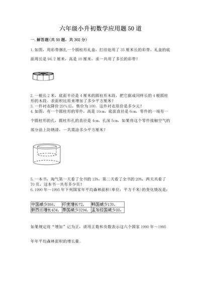 六年级小升初数学应用题50道含答案【轻巧夺冠】.docx