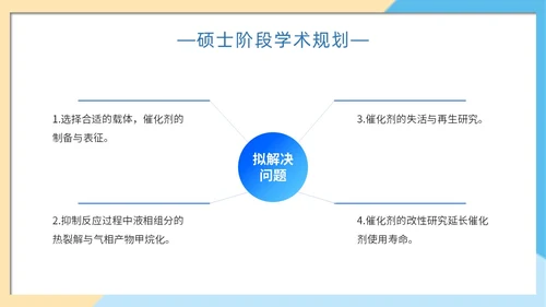简约色块保研夏令营自我介绍主题PPT模板