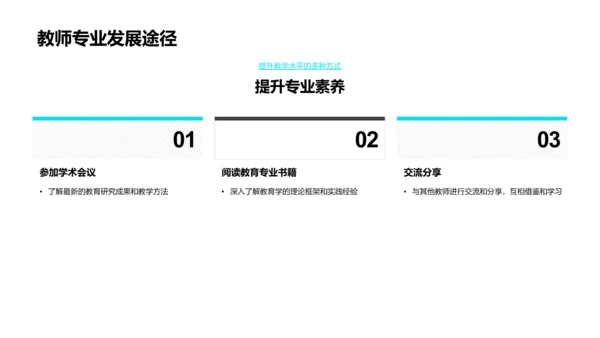 教师教学创新PPT模板