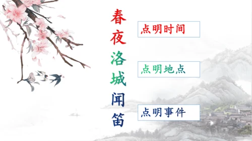 第三单元 课外古诗词诵读 春夜洛城闻笛 课件