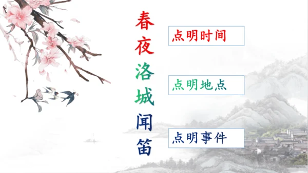 第三单元 课外古诗词诵读 春夜洛城闻笛 课件