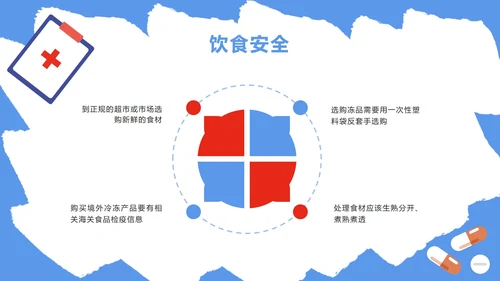 蓝色防疫安全科普PPT模板