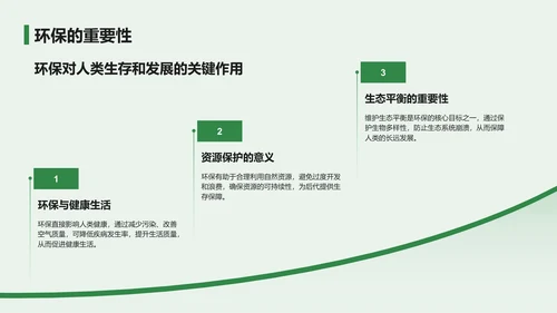 绿色小清新环保知识科普培训课件PPT模板