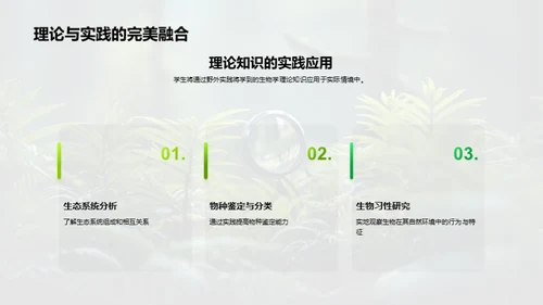 探索生物学的野外之旅