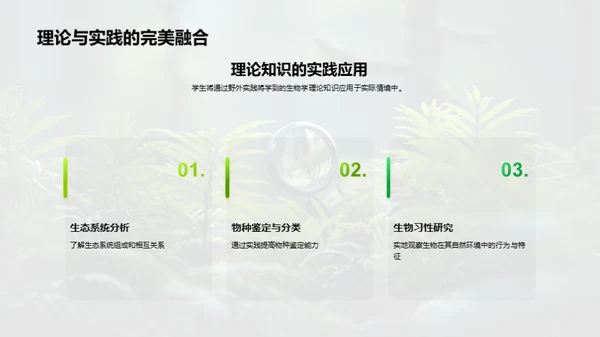 探索生物学的野外之旅