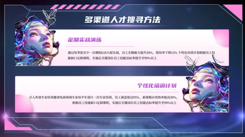 紫色赛博朋克风618电商创业团队建设PPT模板