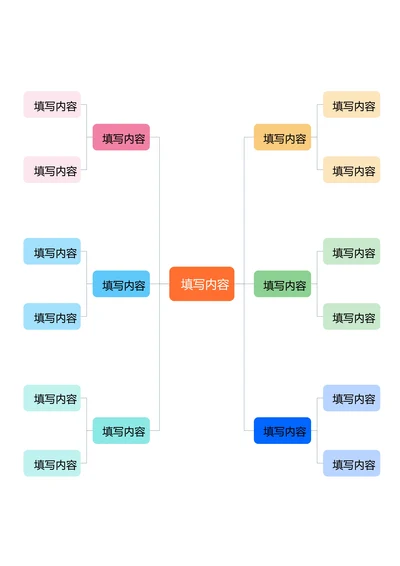 彩色清新自由分布基础思维导图