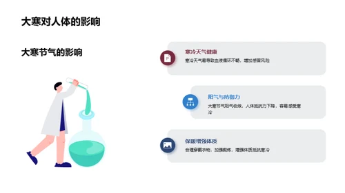 大寒节气养生宝典