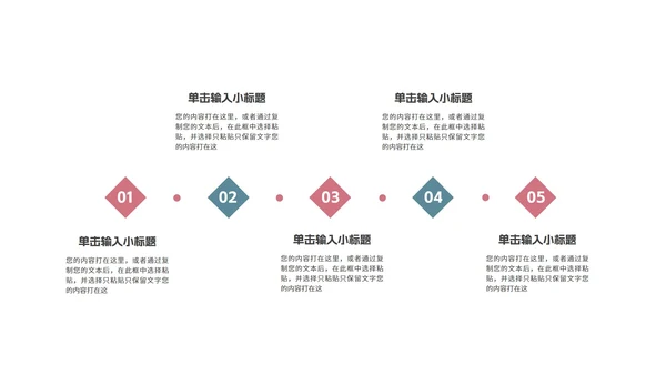 简约几何学术开题报告毕业答辩汇报PPT模板