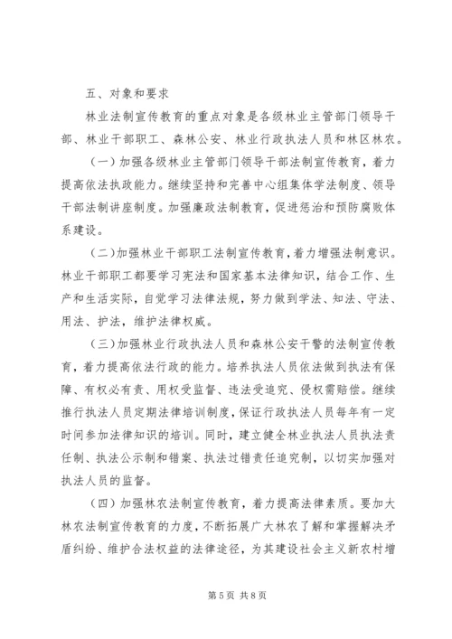 市林业系统五五普法规划.docx