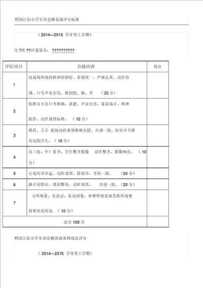 军训会操表演评分表及各班级总评分