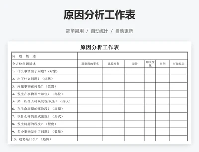 原因分析工作表