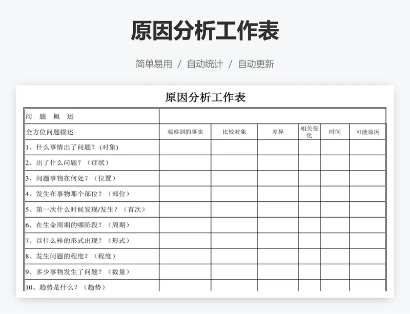 原因分析工作表