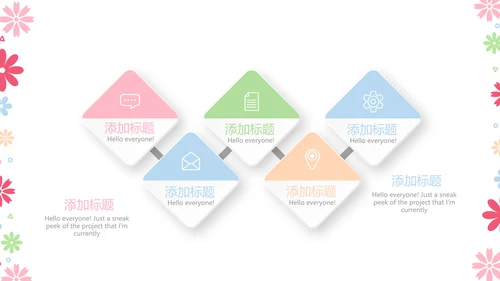 粉色手绘水彩风护士长年年终总结动态PPT