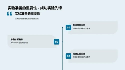 化学视角下的世界