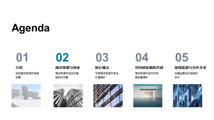 蓝色经济：海洋资源新纪元