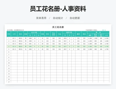 员工花名册-人事资料