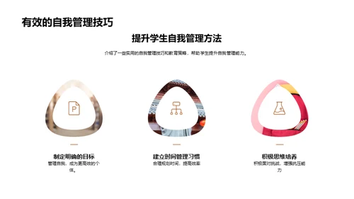 自我管理的秘诀