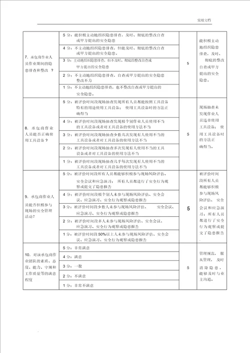 承包商HSE表现评价表