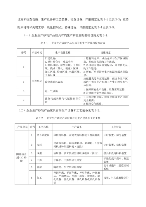 最新版工业产品生产许可证实施细则砂轮.docx