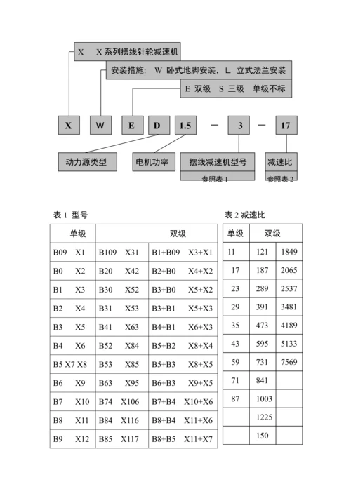 B系列摆线减速机随机使用专项说明书中.docx