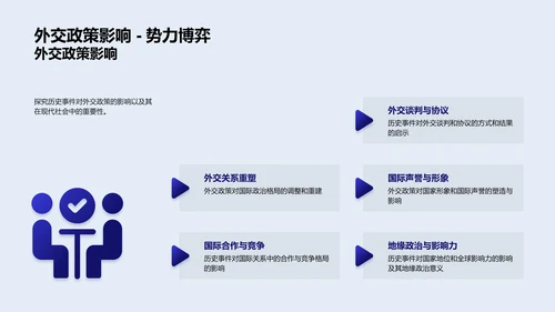 历史事件研究报告