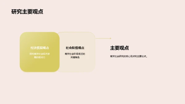 南宋社会深度解析