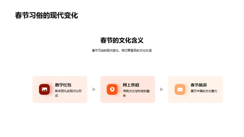 春节：演变与影响