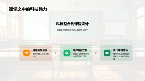 科技驱动的教学革新