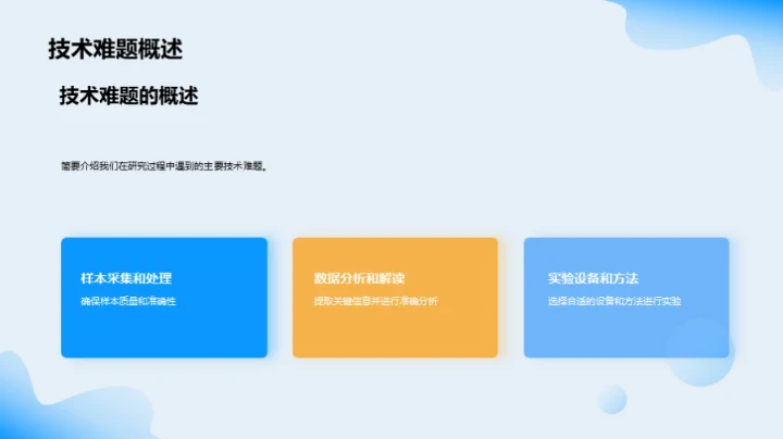 农学研究创新探索