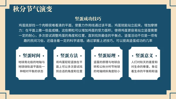 深蓝色中国风学校主题班会秋分节气历史介绍PPT模板