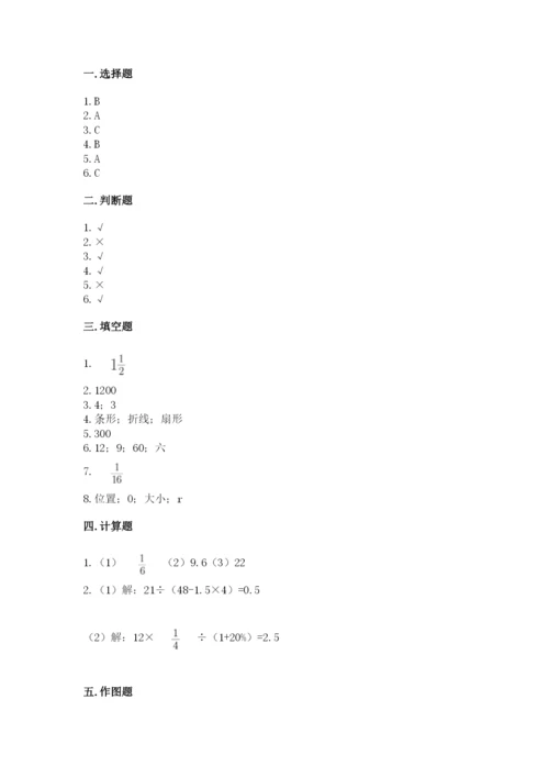 六年级数学上册期末考试卷精品【名师推荐】.docx